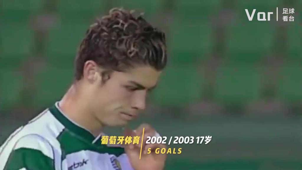 你是從什么時(shí)候開始看C羅的？C羅的20年變化！